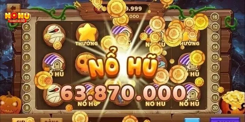 Phân biệt độ biến động cao và thấp hiện hành